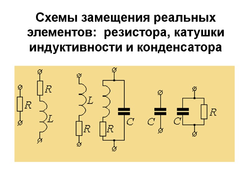 Схемы замещения реальных элементов:  резистора, катушки индуктивности и конденсатора